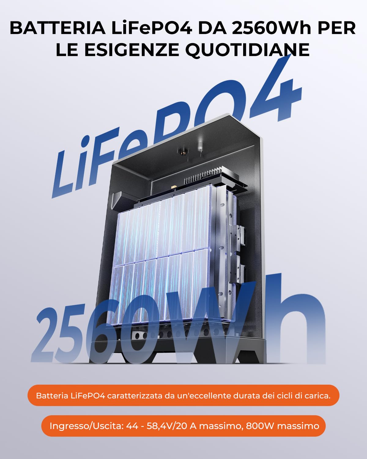 BigBlue H1-2560Wh centrale elettrica da balcone 2560Wh LFP
