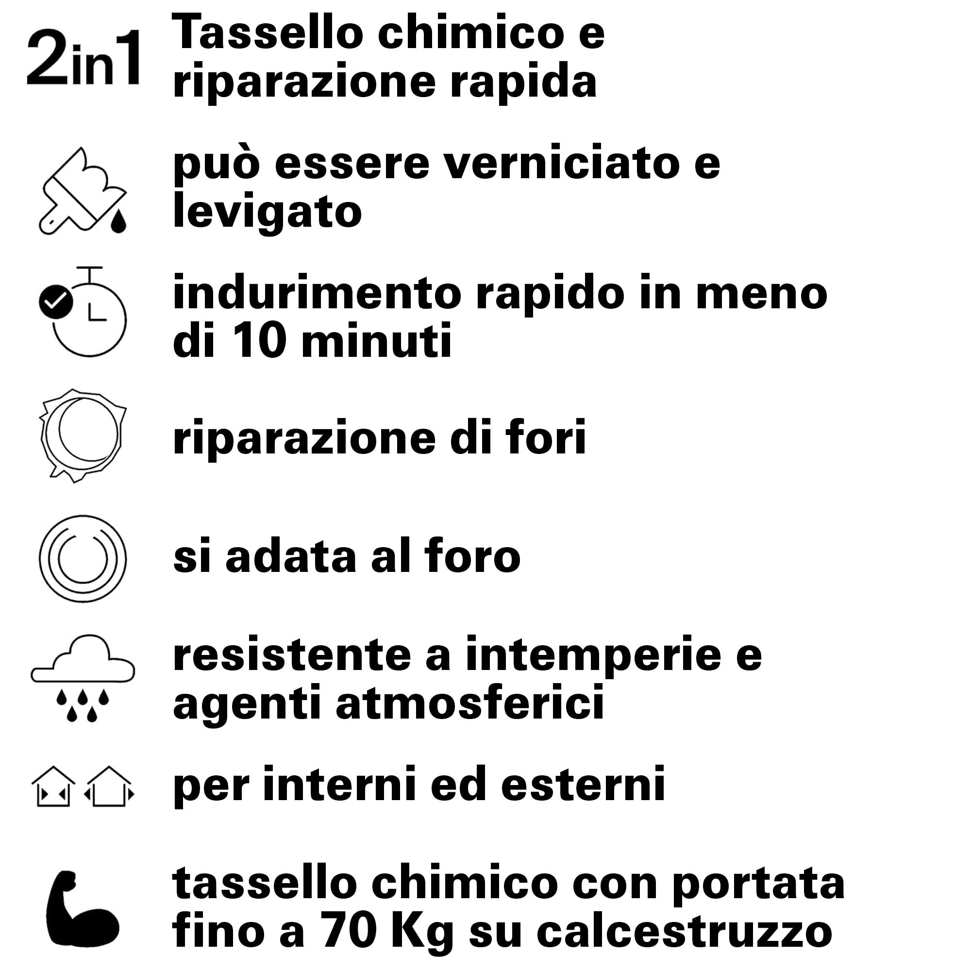 fischer Fill and Fix resina bicomponente ripristina fori