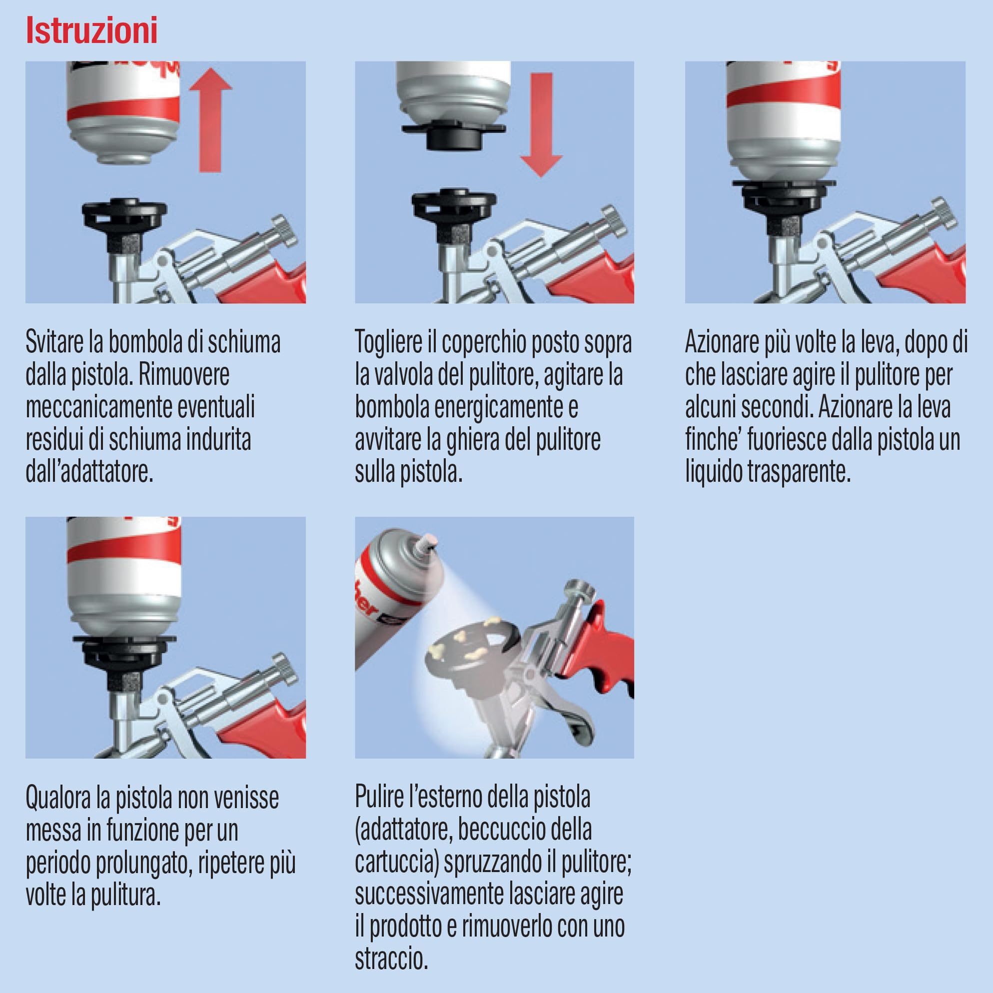 Fischer PUR 500 pulitore schiuma pistola 500 ml