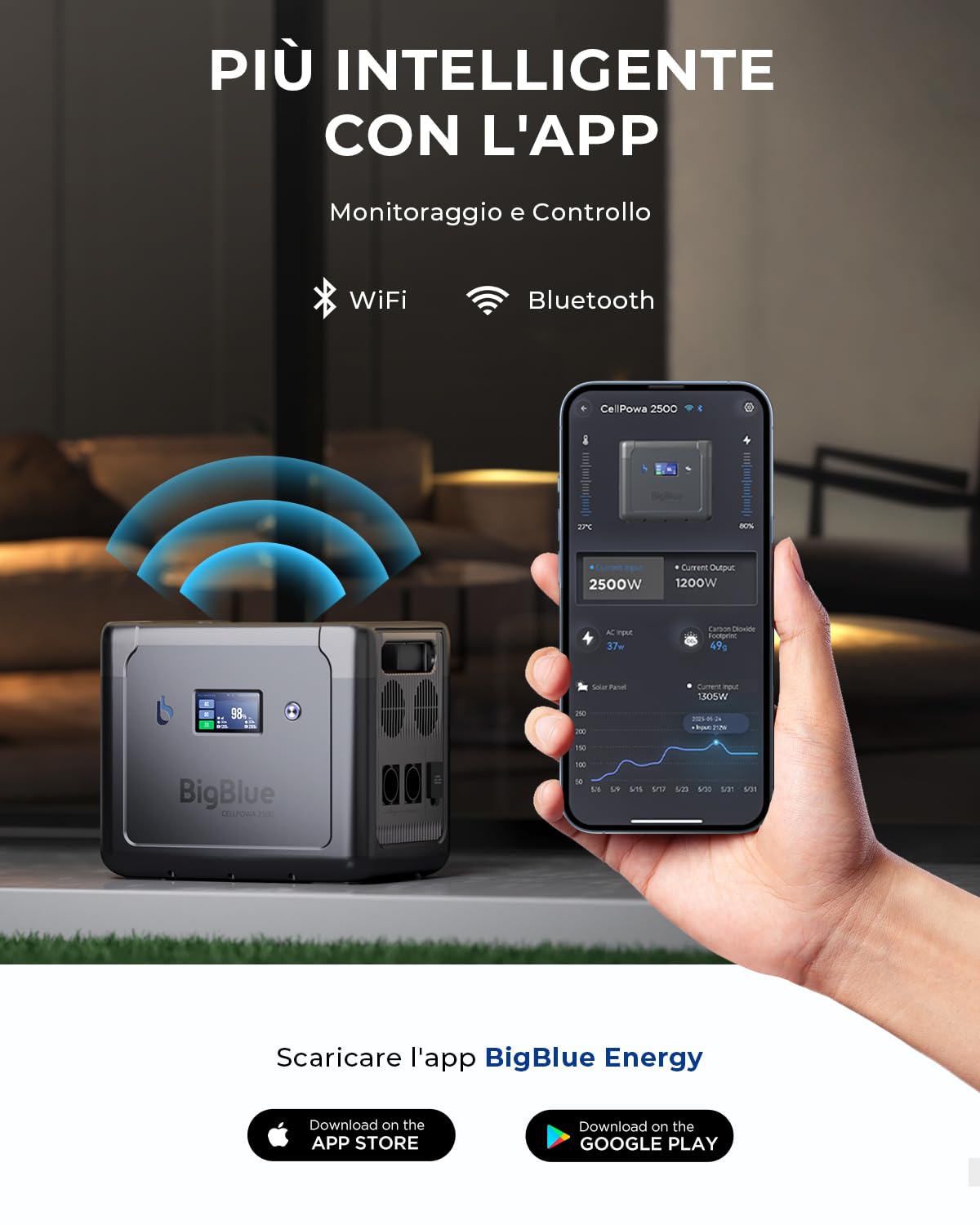 BigBlue CellPowa 2500 centrale elettrica 1843Wh 2500W LiFePO4