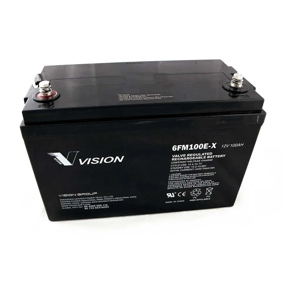 Goal Zero Yeti 1250 batteria ricambio AGM piombo