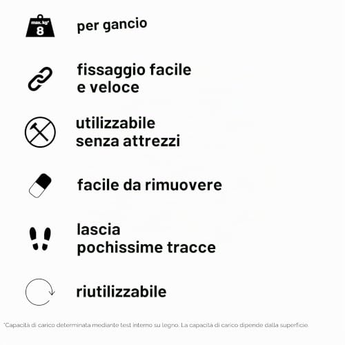 Fischer Press2Fix Ganci Quadri Cartongesso 8 kg 8 Pezzi