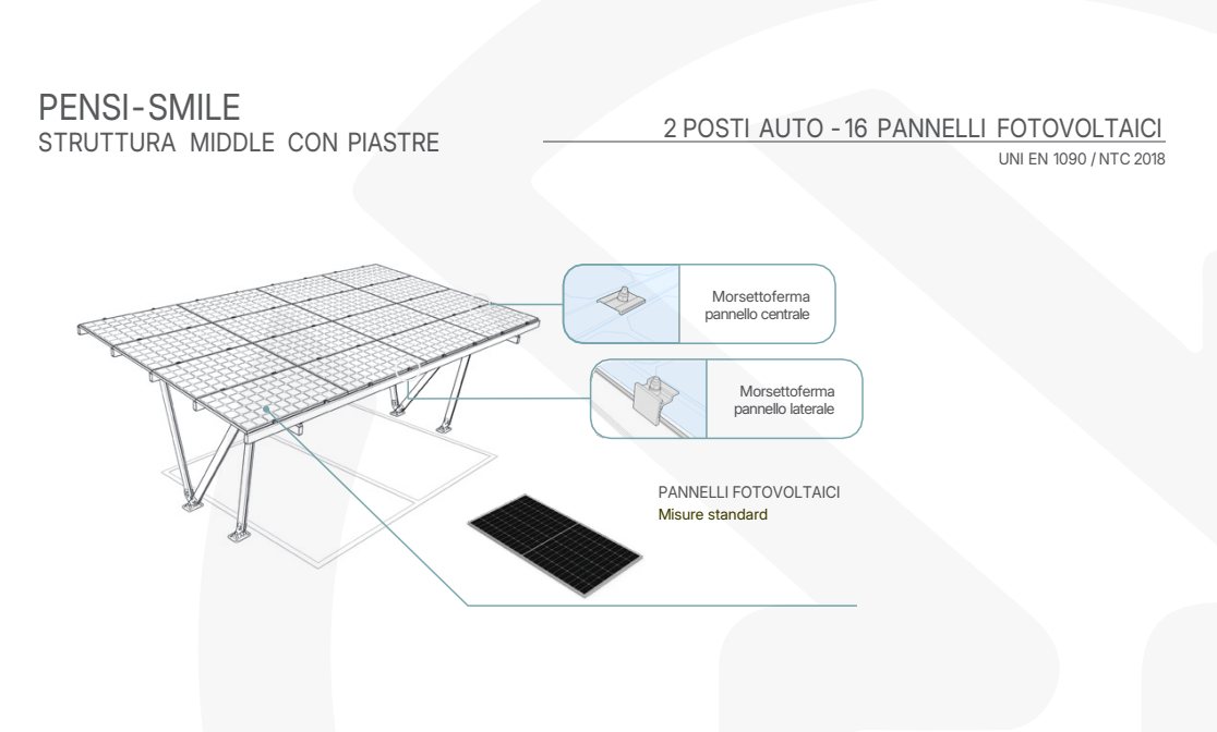 Solar MG Pensi-Smile Piastre pensilina 2 posti 16 pannelli alluminio