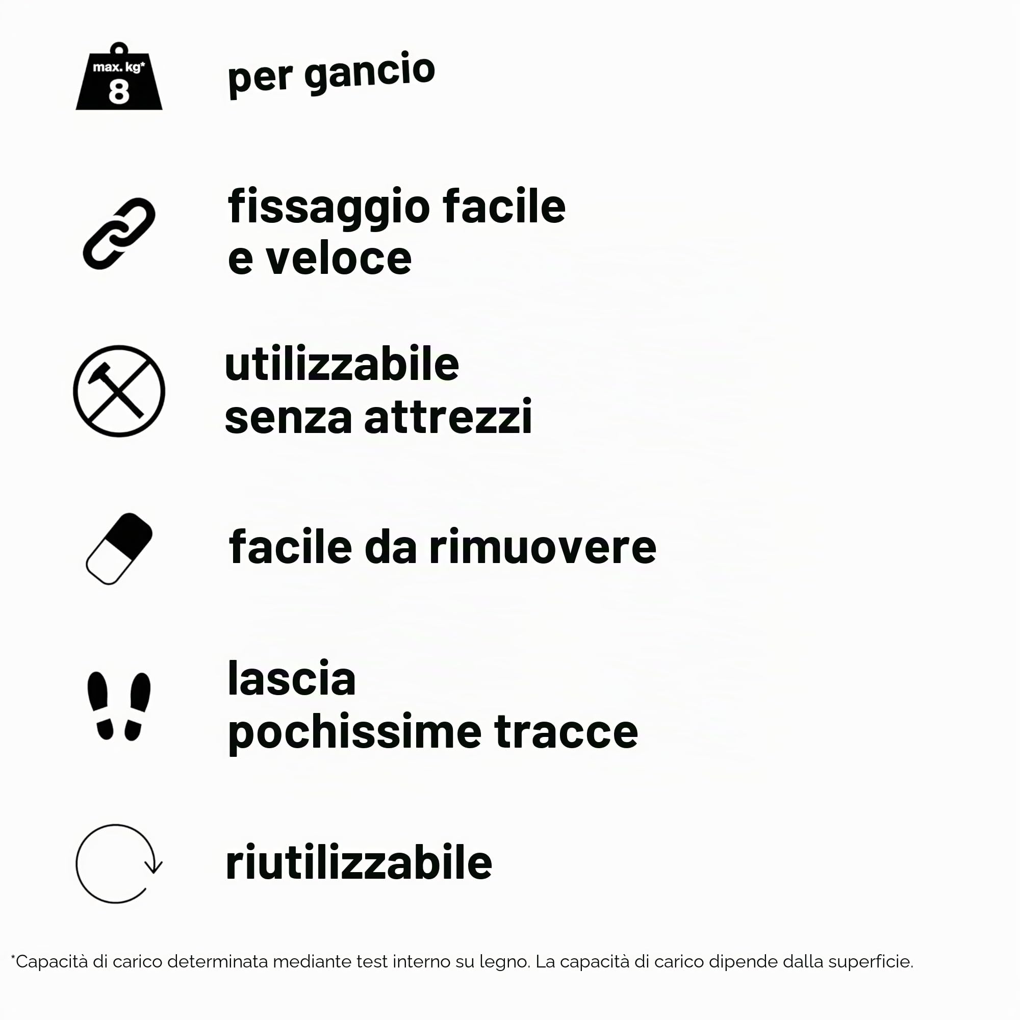 fischer Fast&Fix Ganci Appendiquadri 24 Pezzi Bianchi