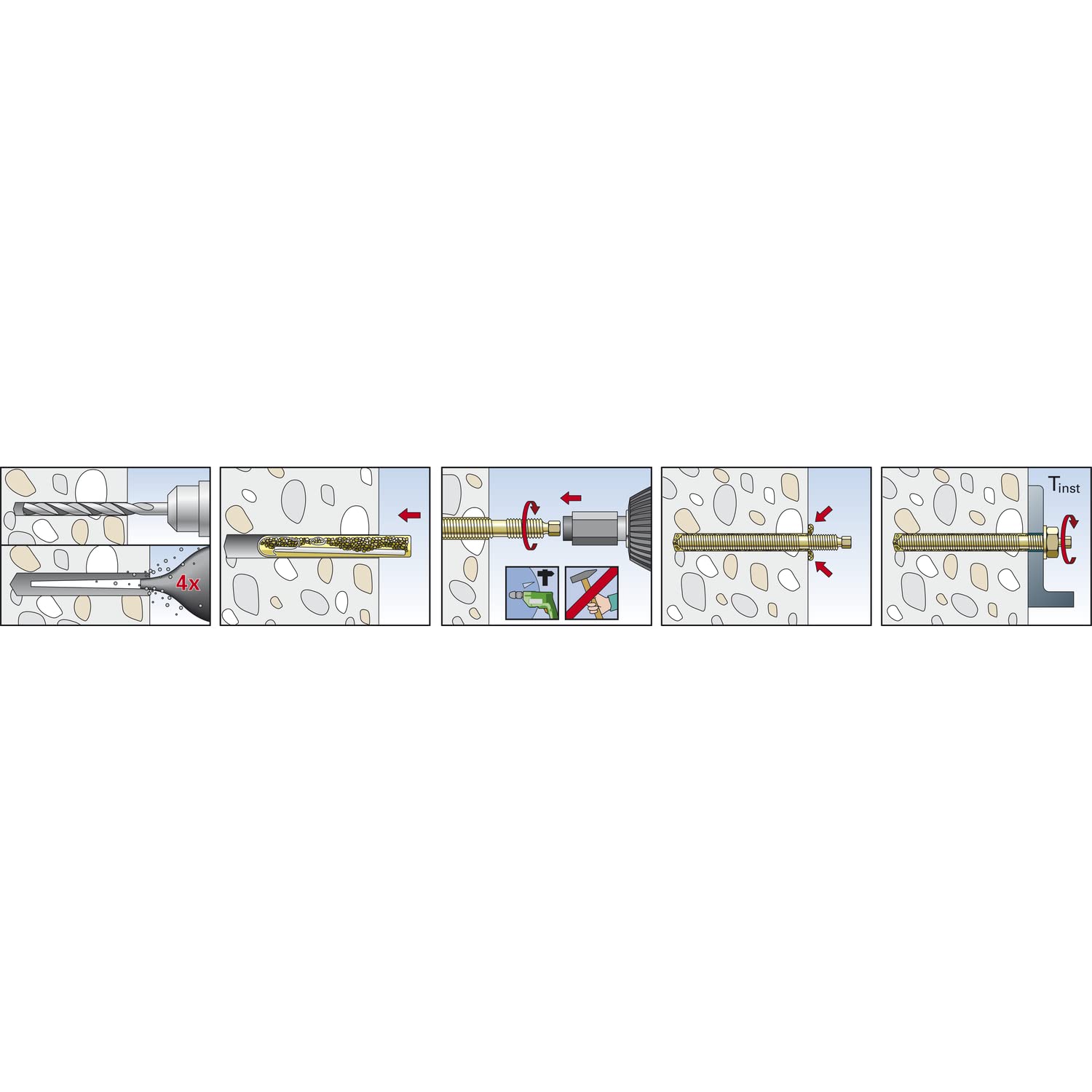 Fischer RG M12x160 barra filettata acciaio 10 pezzi chimico