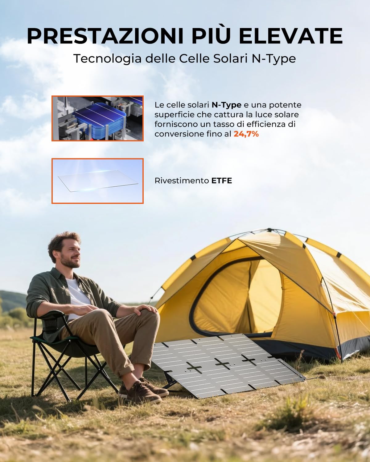 BigBlue 60W caricatore solare pieghevole PD45W IP68