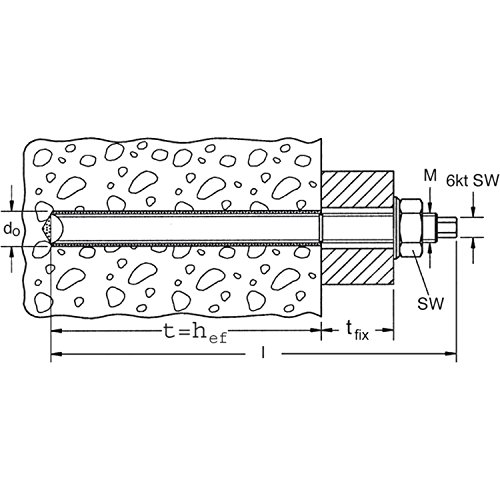 Fischer RG M M16x260 barra filettata zincata 10 pz