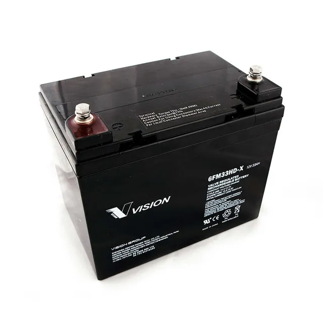 Goal Zero Yeti 400 batteria ricambio AGM piombo