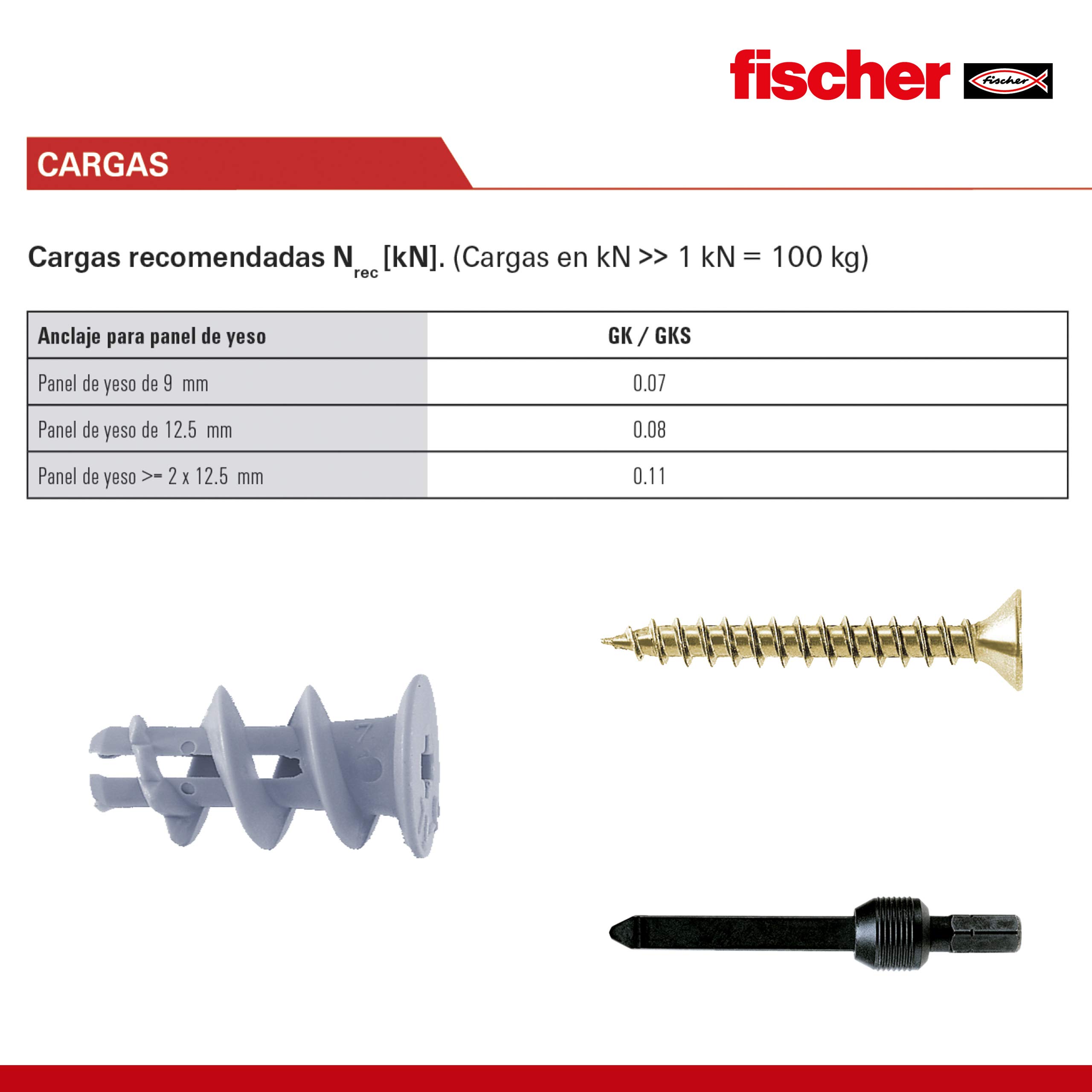 Fischer GK S Tassello Cartongesso con Vite 50 Pz Nylon