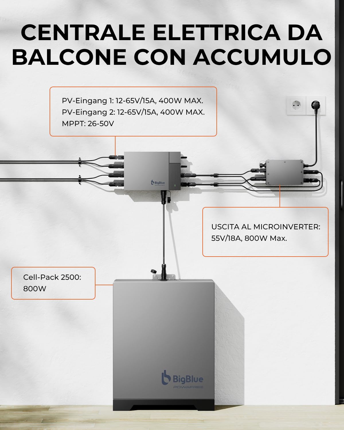 BigBlue H1-2560Wh centrale elettrica da balcone 2560Wh LFP