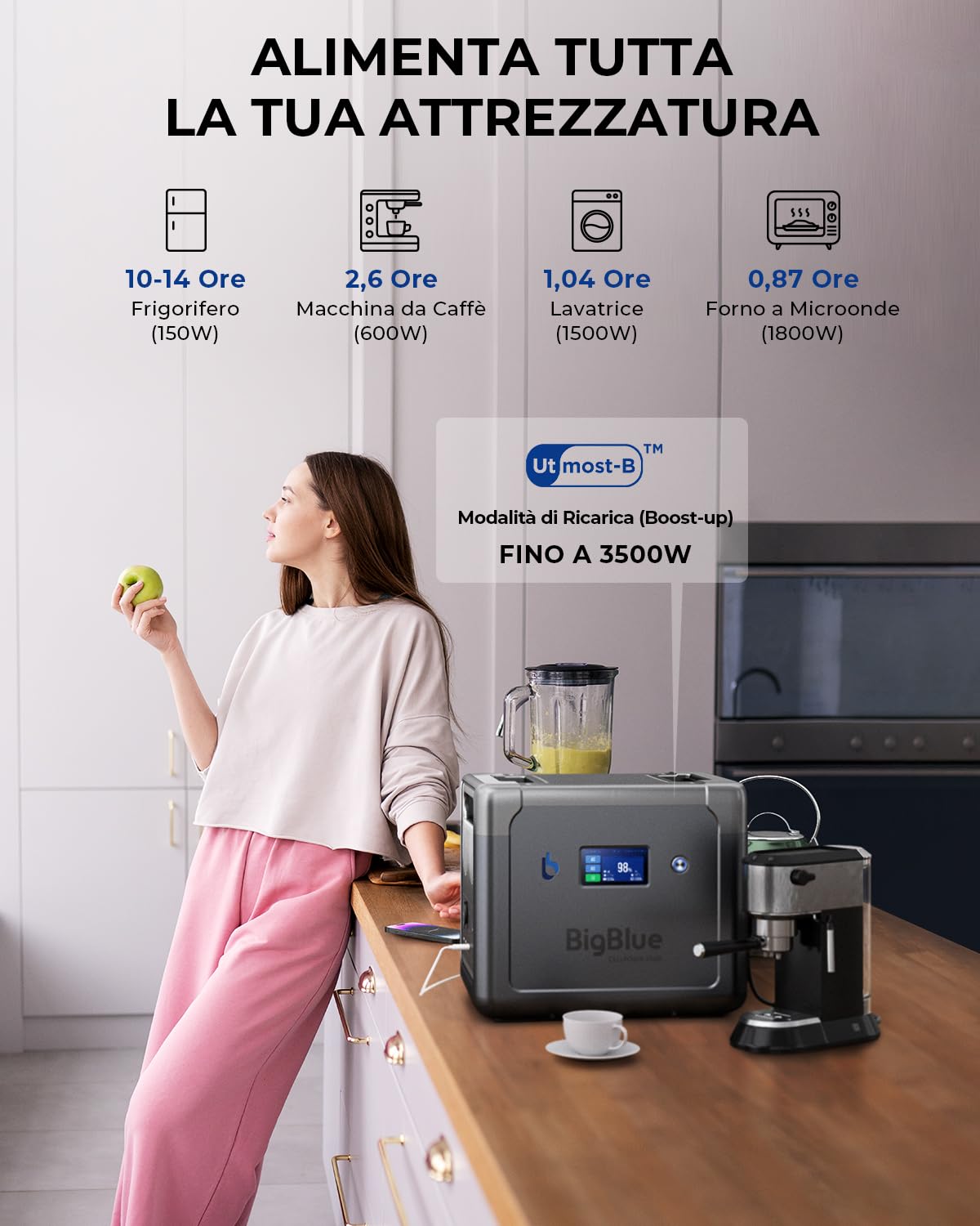 BigBlue CellPowa 2500 centrale elettrica 1843Wh 2500W LiFePO4