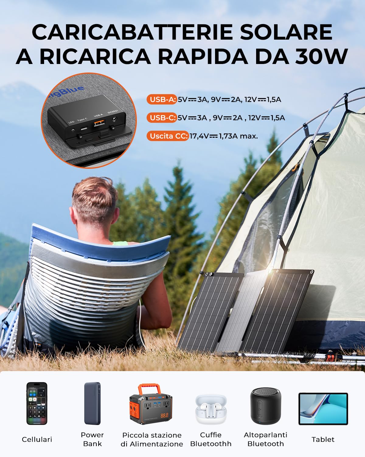 BigBlue Solarpowa 30 caricatore solare 30W USB-C 18W IP68