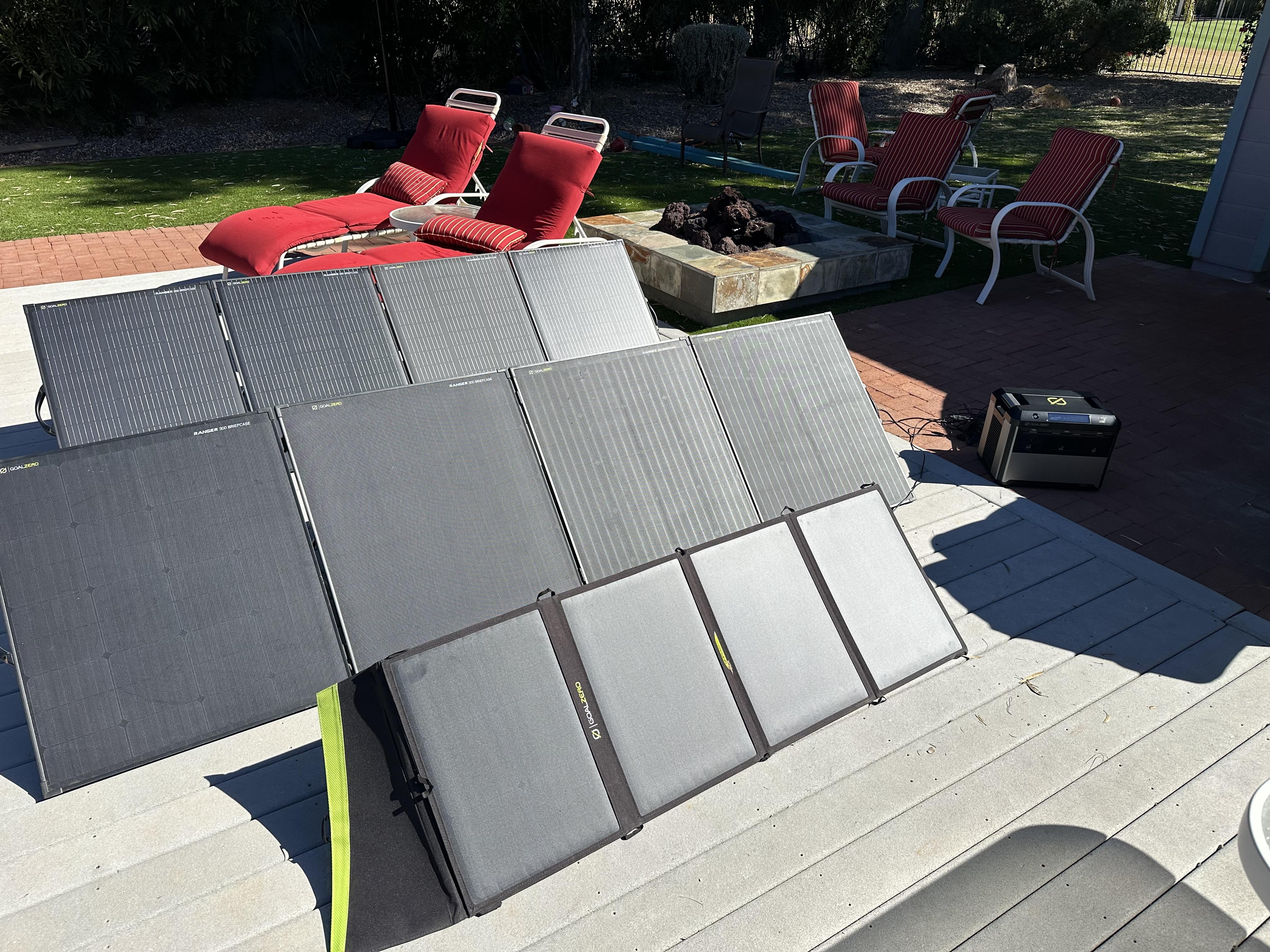 Goal Zero Yeti 1500 Boulder 100 generatore solare 2000W