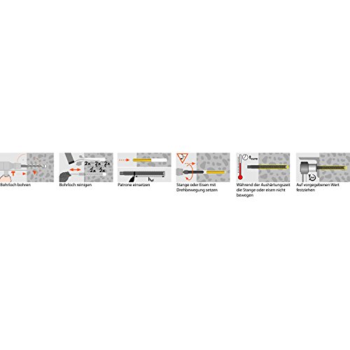 Fischer RG M M16x260 barra filettata zincata 10 pz
