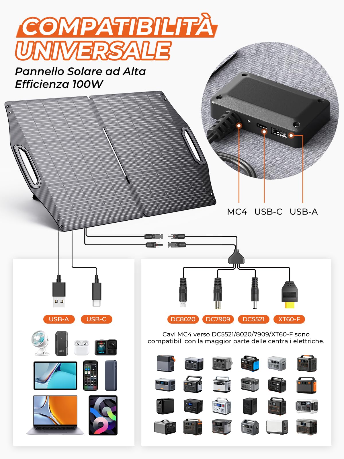BigBlue SolarPowa 100 pannello solare pieghevole 100W