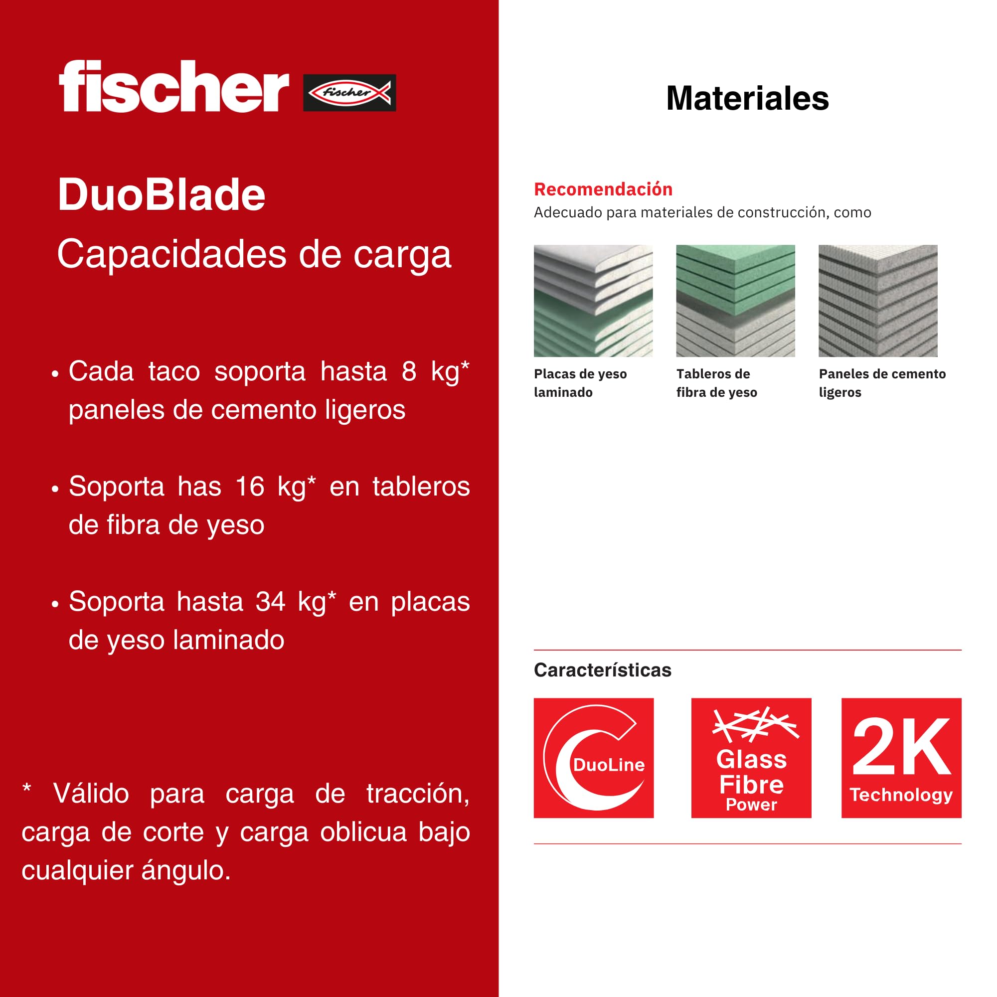 Fischer DuoBlade tasselli cartongesso 25 pezzi con viti