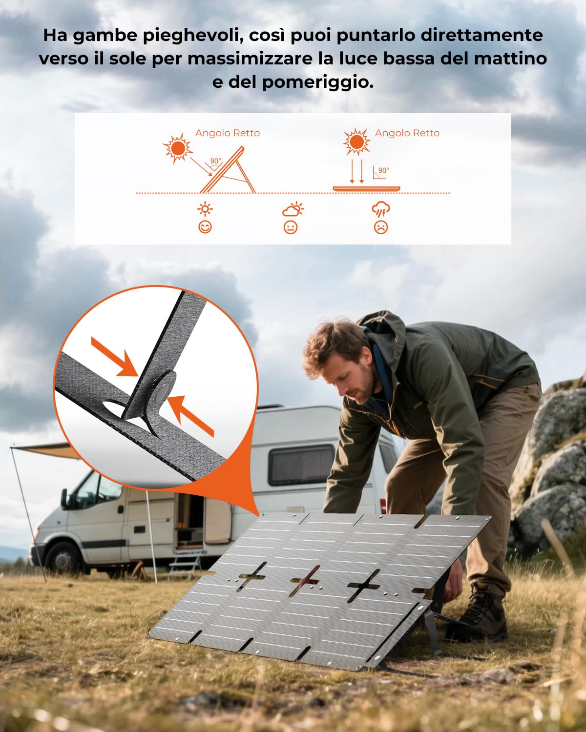 BigBlue 60W caricatore solare pieghevole PD45W IP68