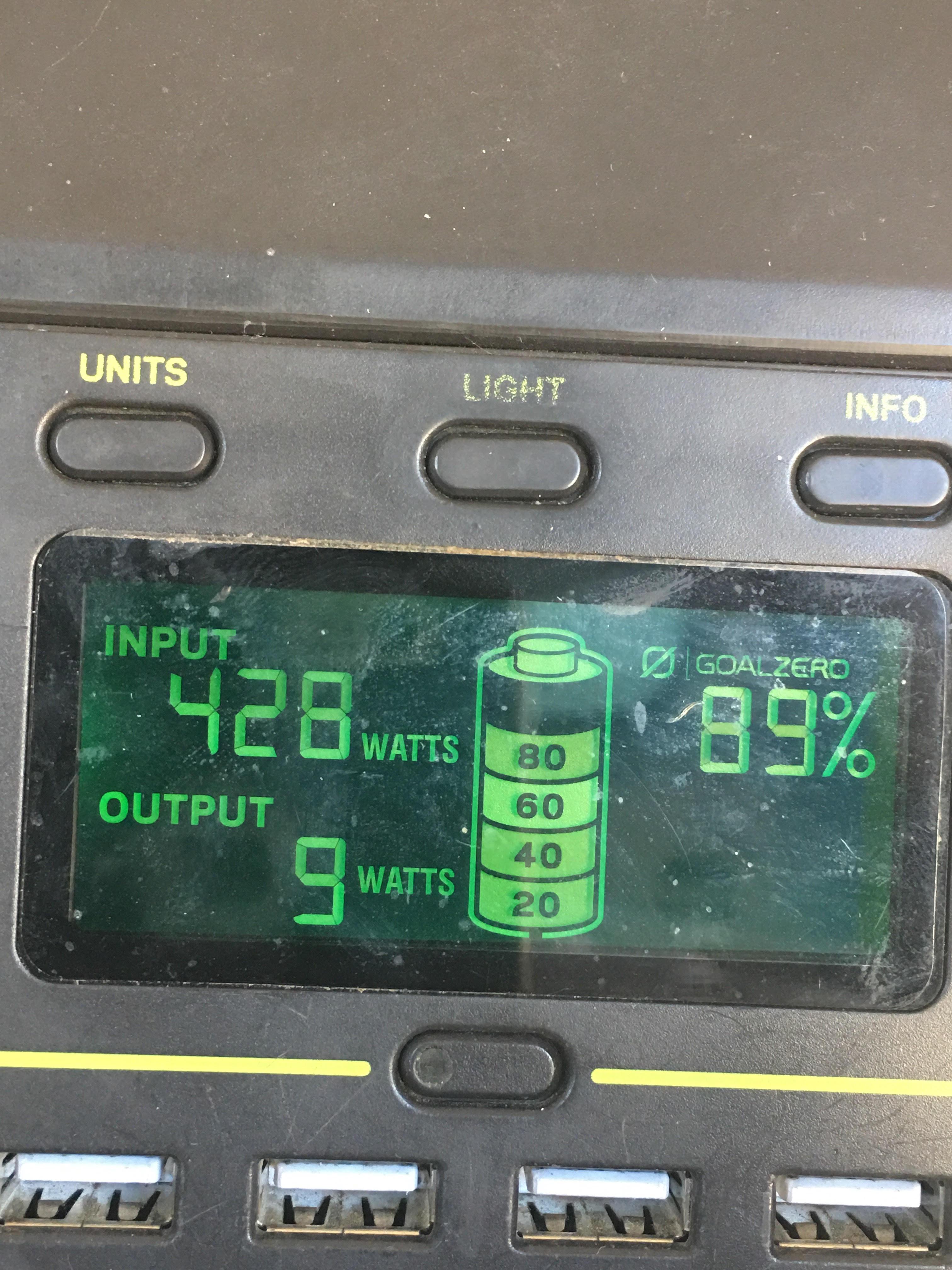GoalZero Yeti Lithium MPPT modulo ricarica solare 40% più veloce