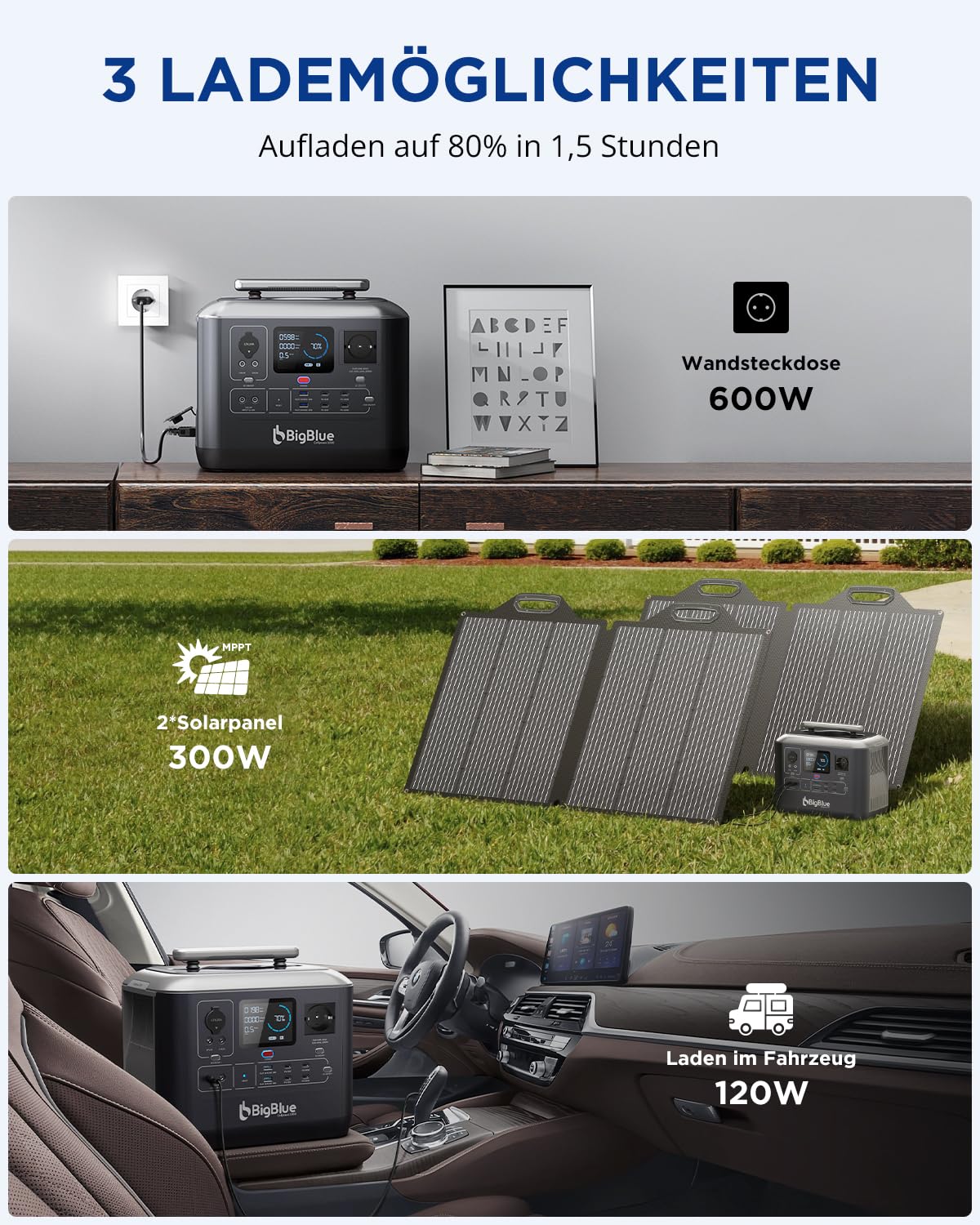 BigBlue CellPowa 1000 generatore solare 1075Wh + 2 pannelli 150W