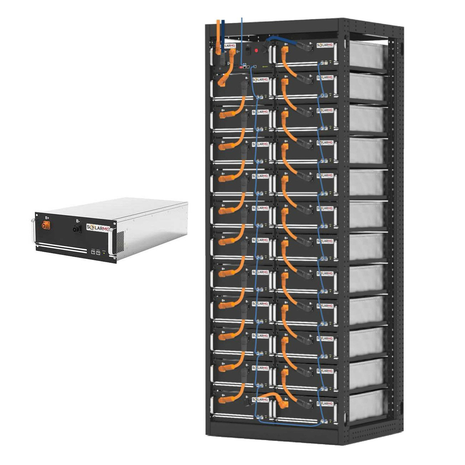 Solar MG SG-H32148 sistema di accumulo storage