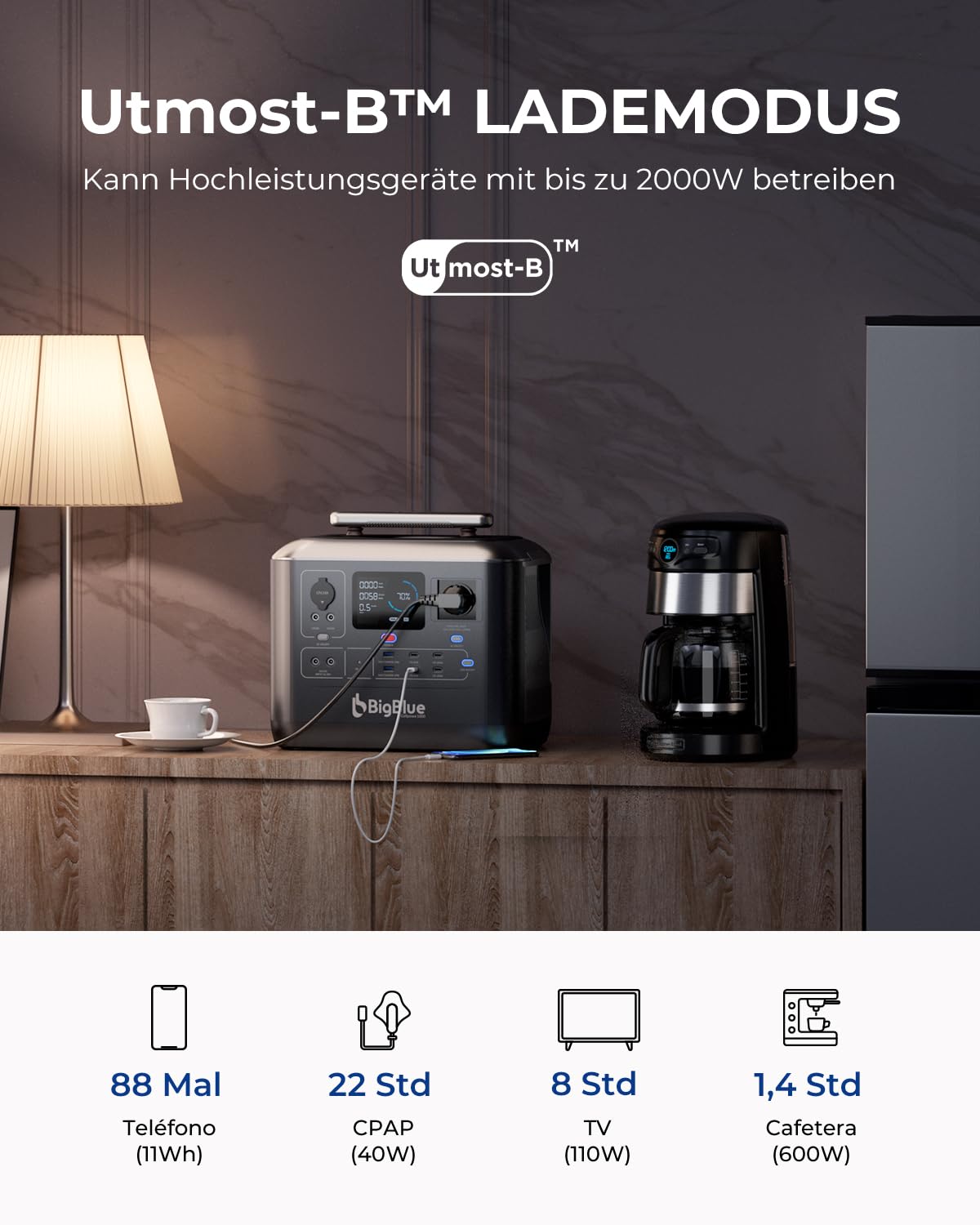 BigBlue CellPowa 1000 generatore solare 1075Wh + pannello 150W UPS