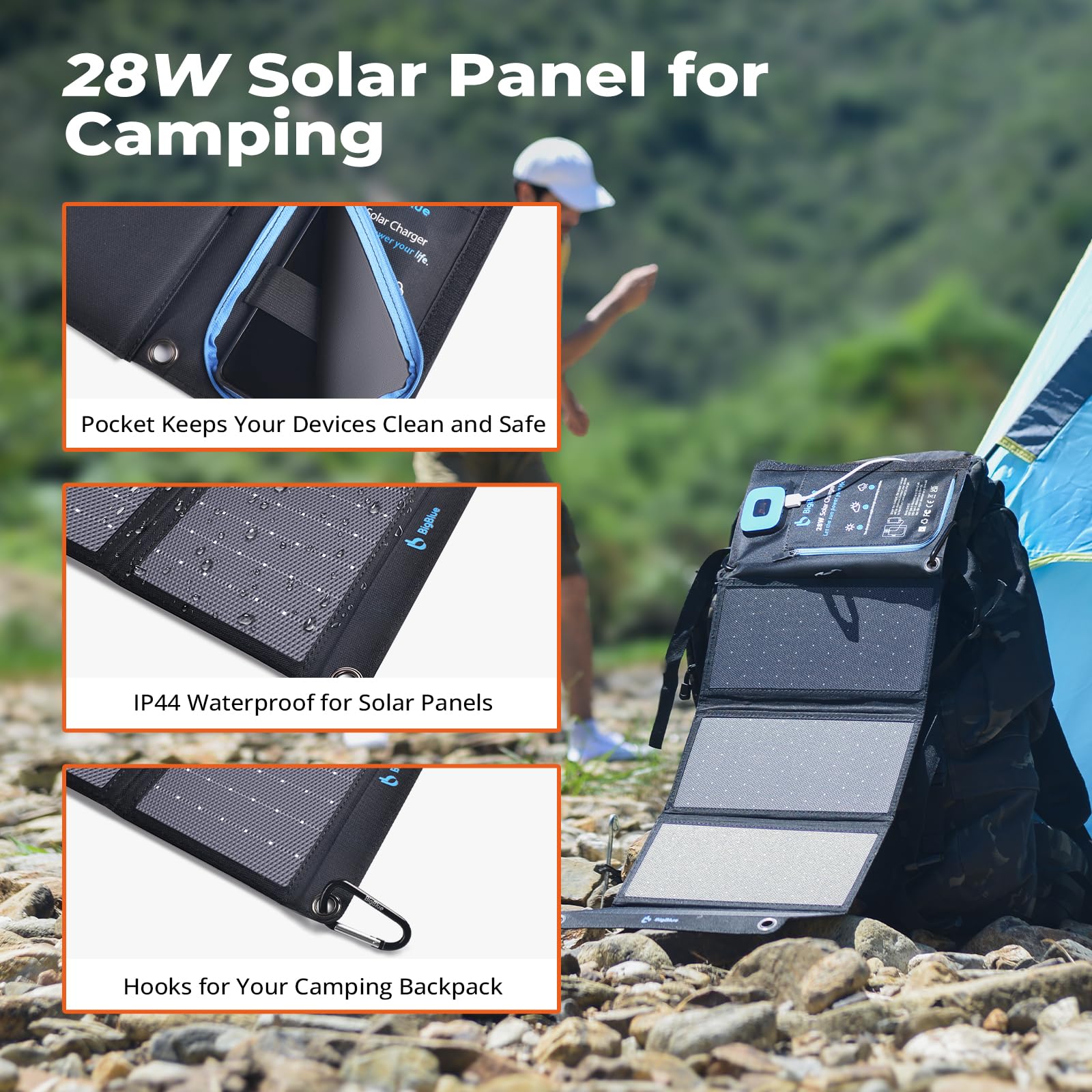 BigBlue 28W Pannello Solare Portatile USB Ricarica Diretta