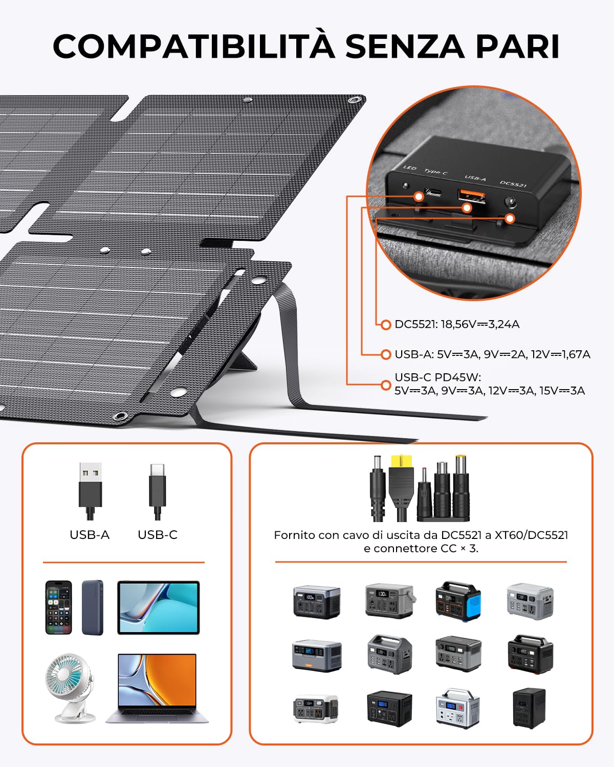 BigBlue 60W caricatore solare pieghevole PD45W IP68