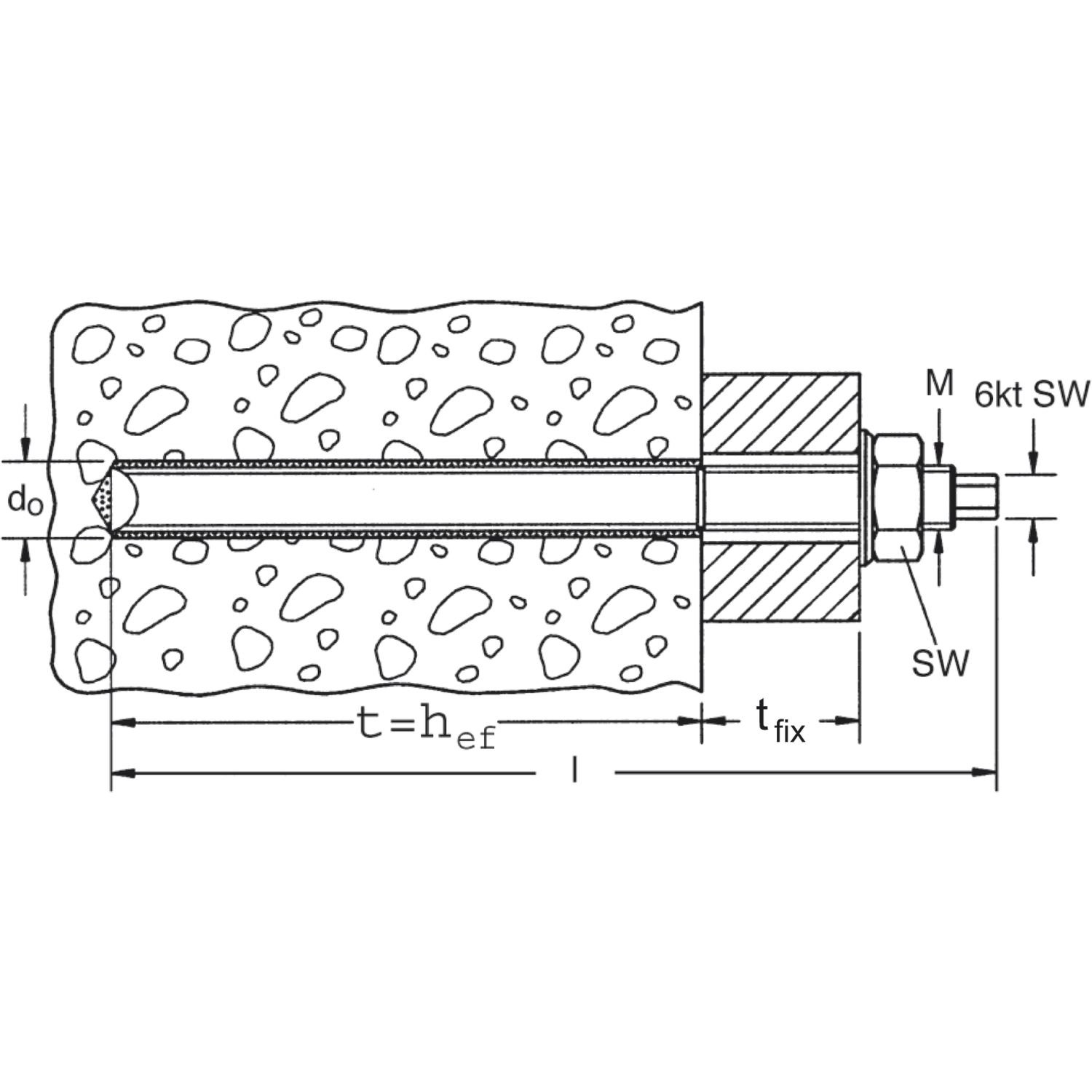 Fischer RG M M16x260 barra filettata zincata 10 pz