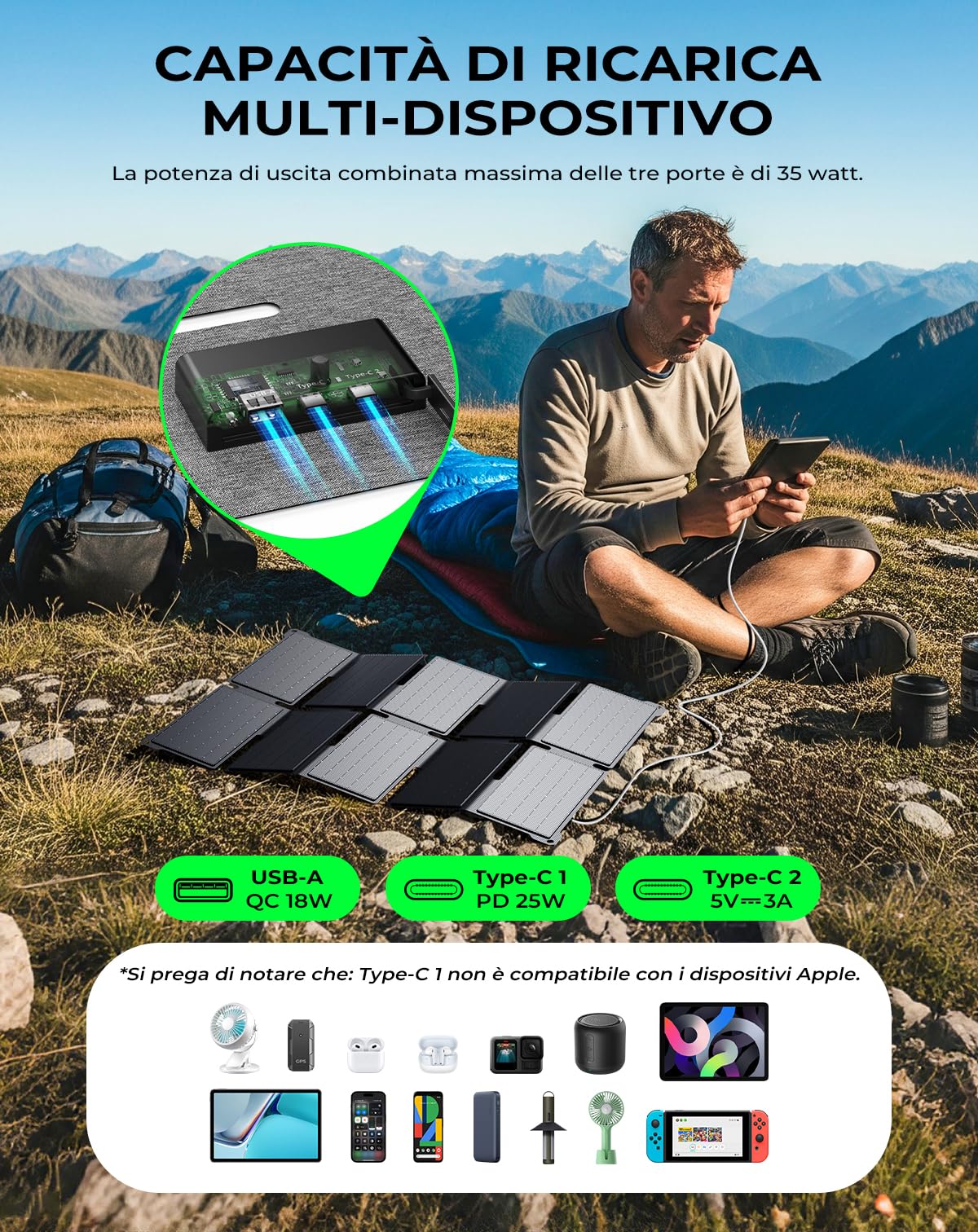 BigBlue 35W Caricabatterie Solare Portatile PD25W Trekking
