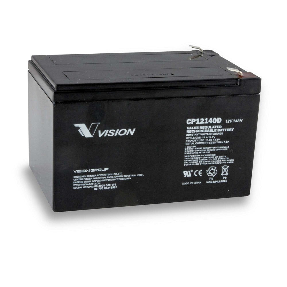 Goal Zero Yeti 150 Batteria Ricambio AGM Piombo