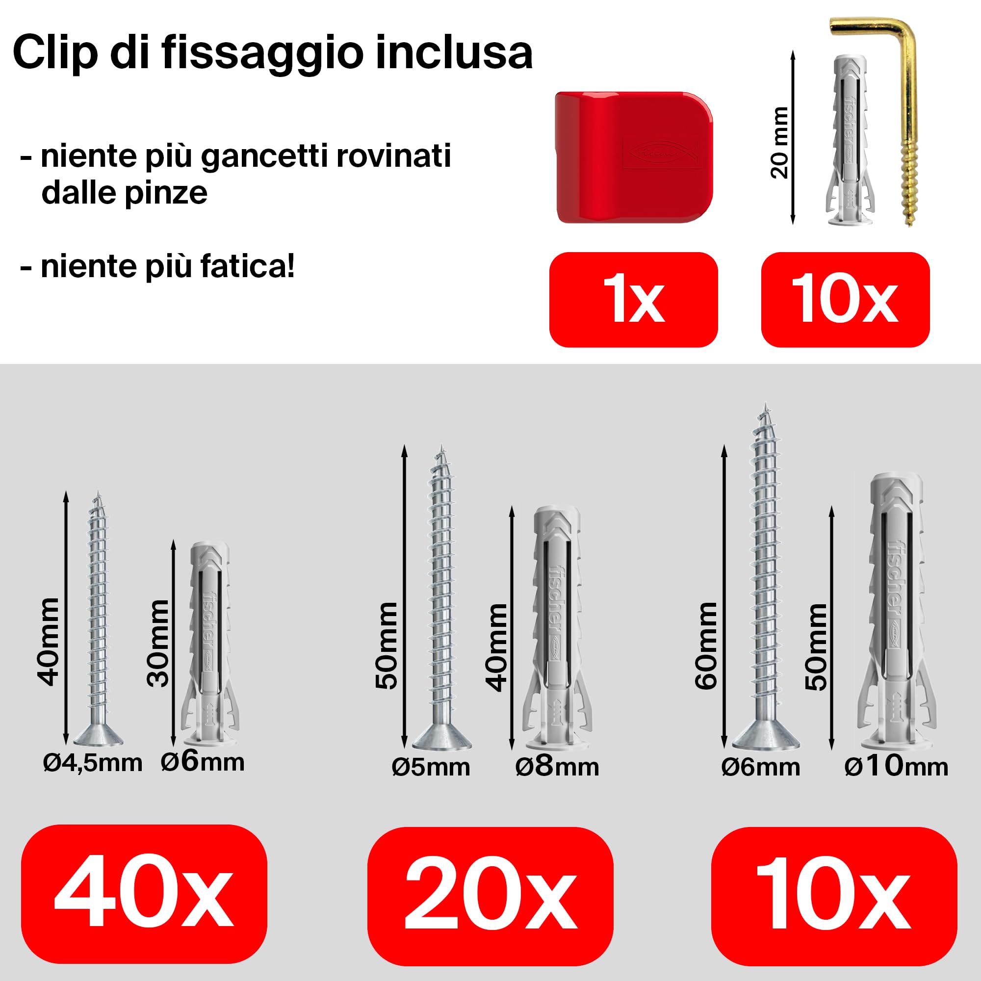 Fischer Solar Smartfix Box kit tasselli viti 160 pezzi muro