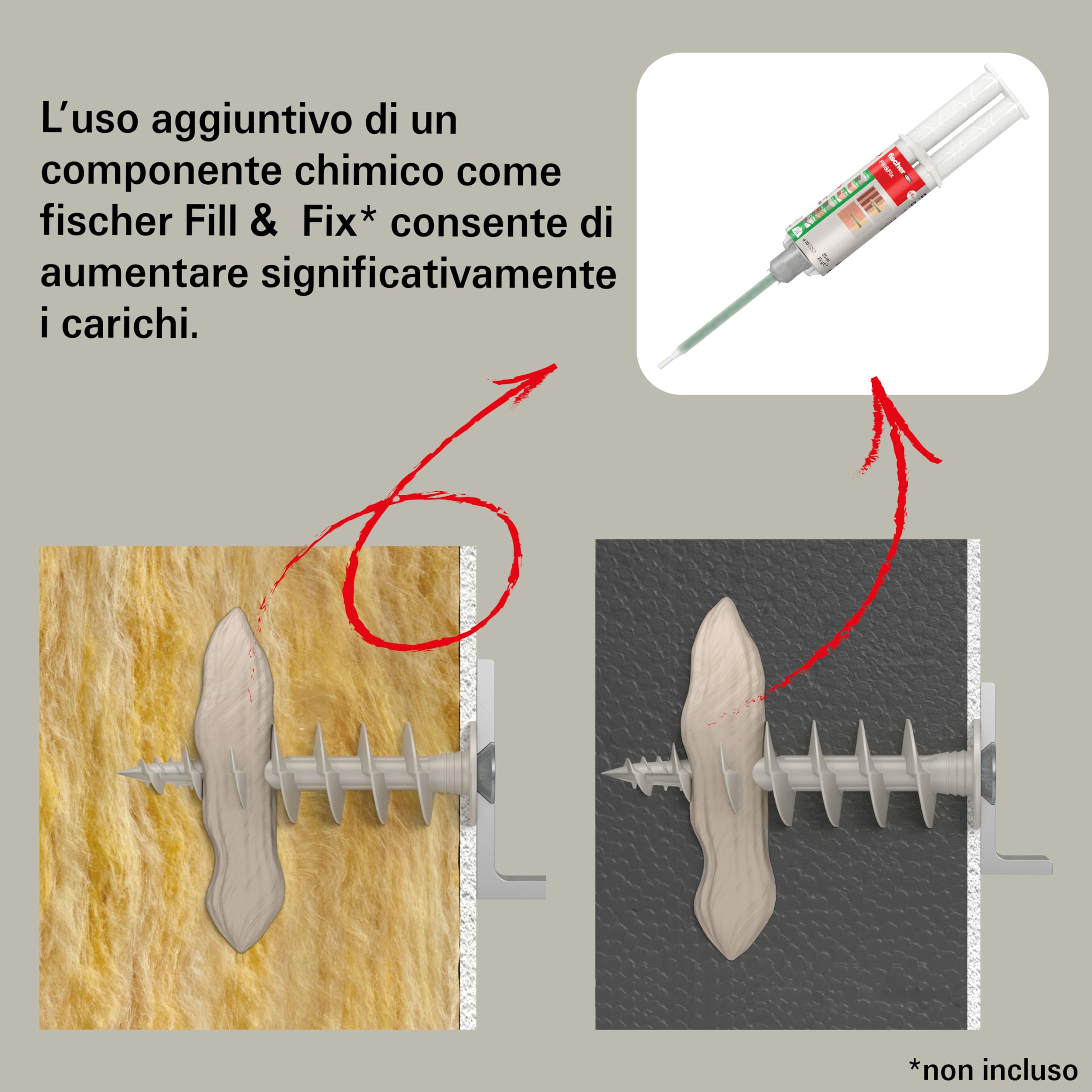 Fischer FID V M8 Plus Tassello Cappotto Pluviali 2 Pezzi