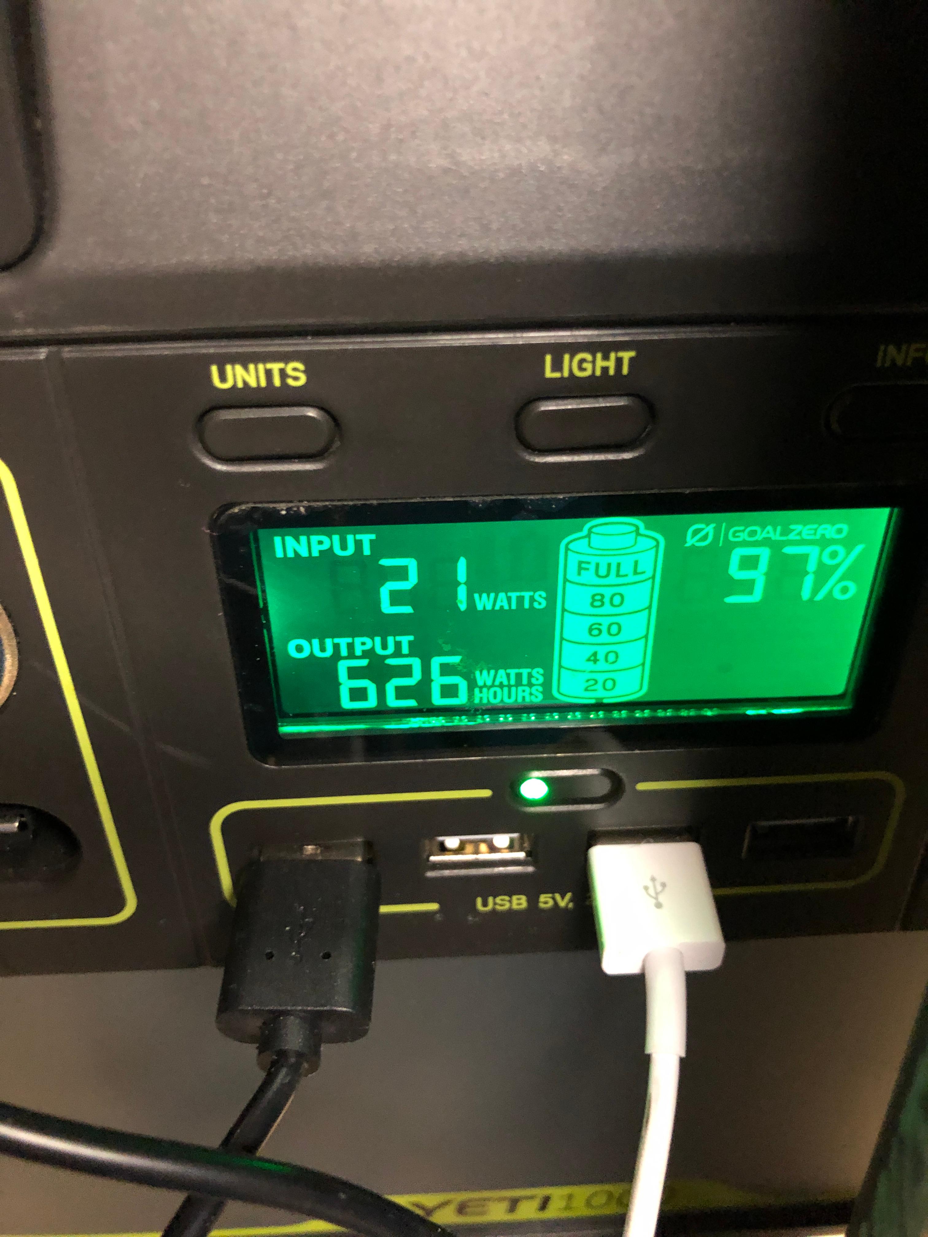 GoalZero Yeti 1000 Lithium Power Station 1045Wh 1500W