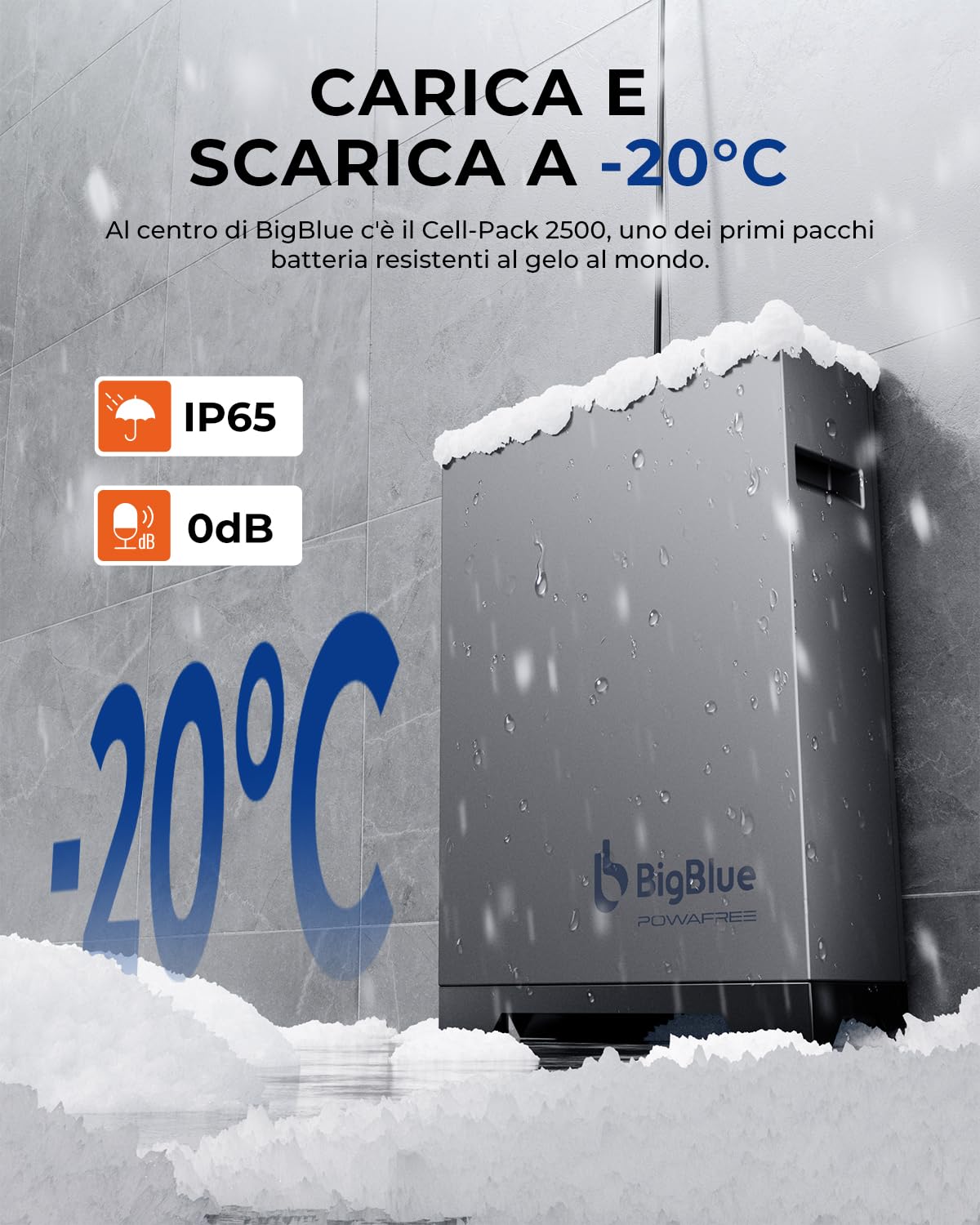 BigBlue H1-2560Wh centrale elettrica da balcone 2560Wh LFP