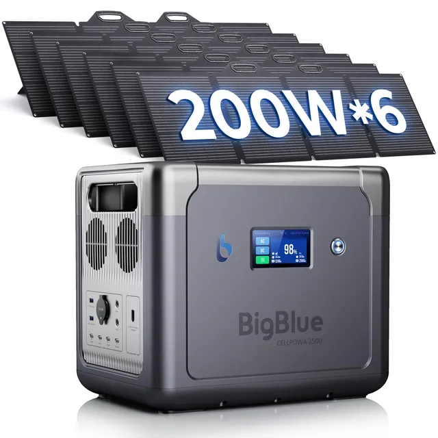 BigBlue CellPowa 2500 generatore solare 1843Wh + 6 pannelli 200W