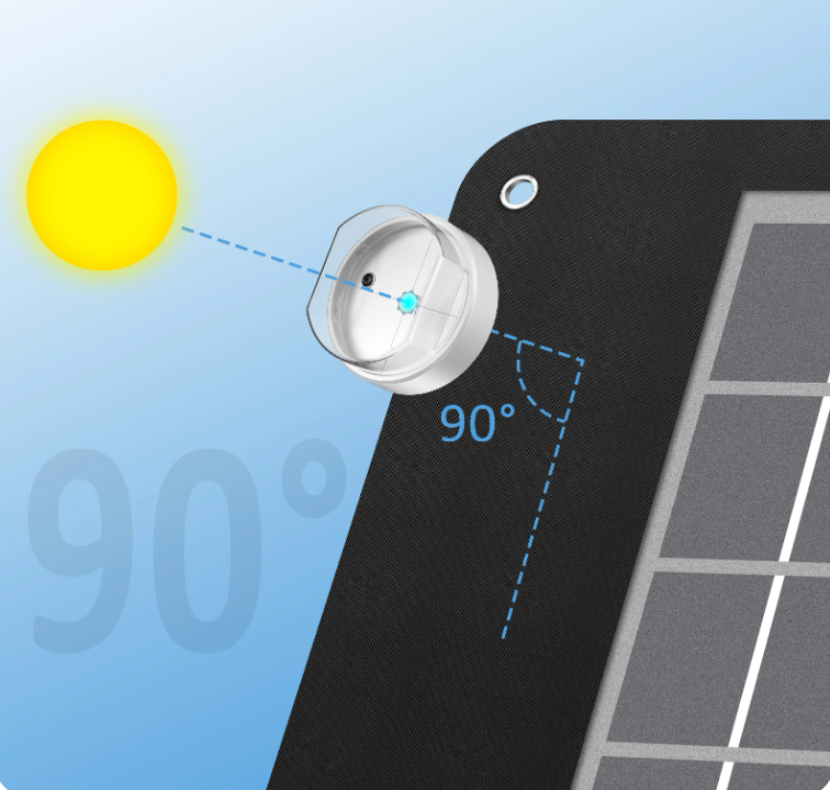 Sunflower SunGuide Guida Angolo per Pannello Solare 440W