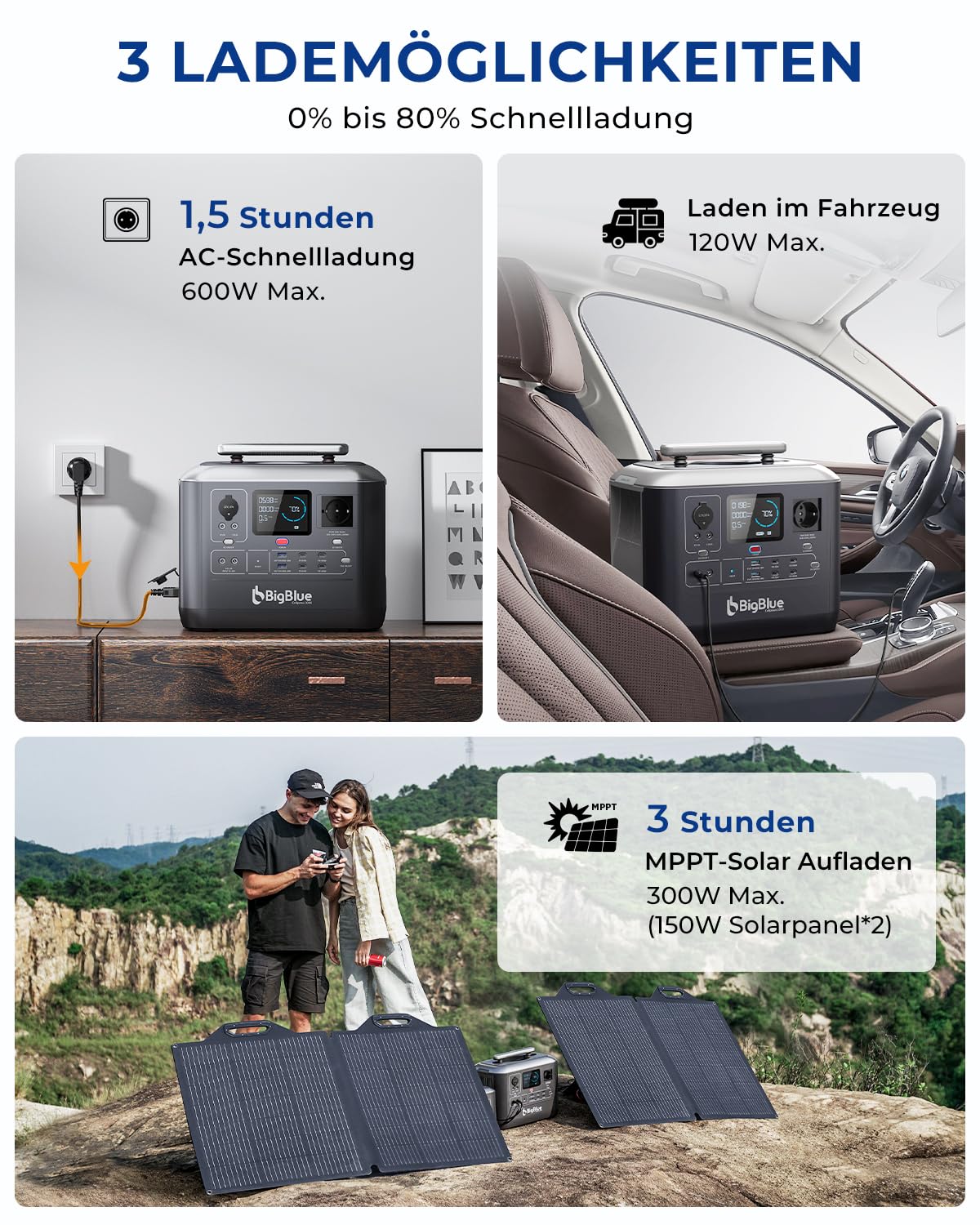 BigBlue CellPowa 1000 generatore solare 1075Wh + pannello 150W UPS