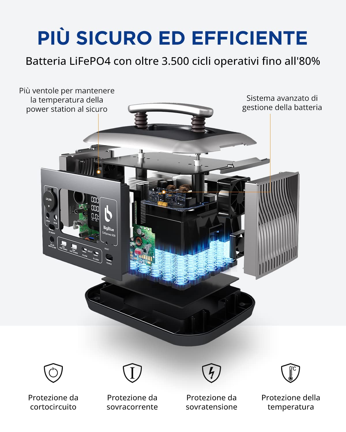 BigBlue Cellpowa 600 Centrale Elettrica 537Wh + 100W