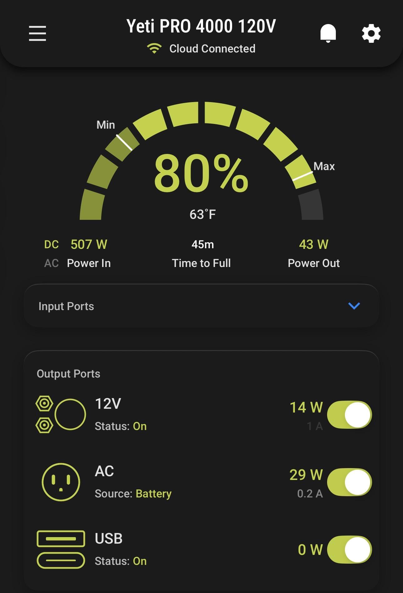 GoalZero Yeti Pro 4000 kit solare 2x Boulder 200