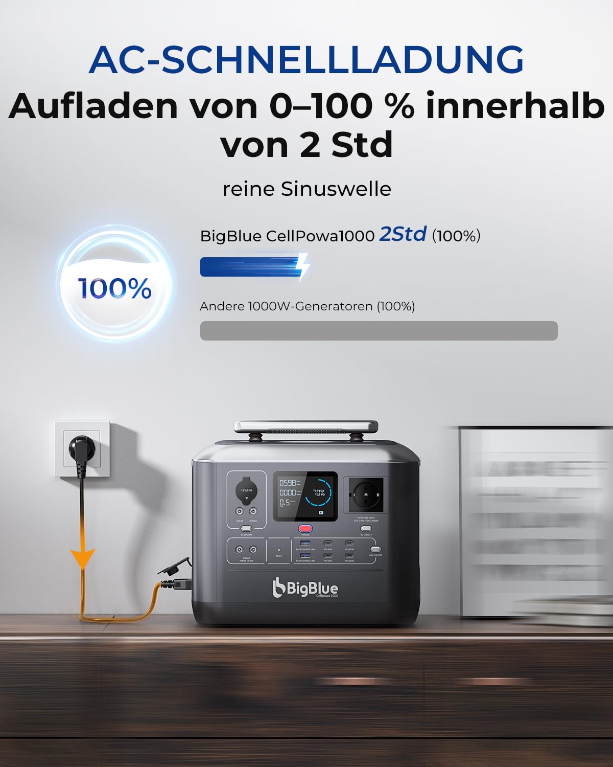 BigBlue CellPowa 1000 generatore solare 1075Wh + pannello 150W UPS